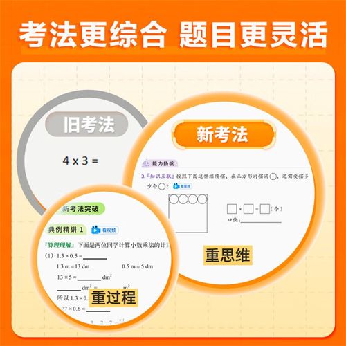 猿辅导试卷,是原创还是改编?-图3 猿辅导试卷,是原创还是改编?-图3