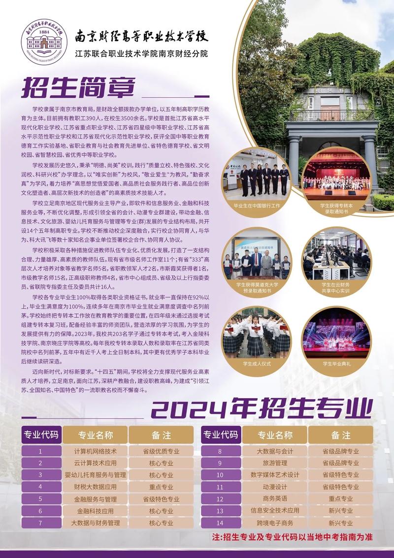 辅导部招生简章怎么写才能吸引生源？-图2