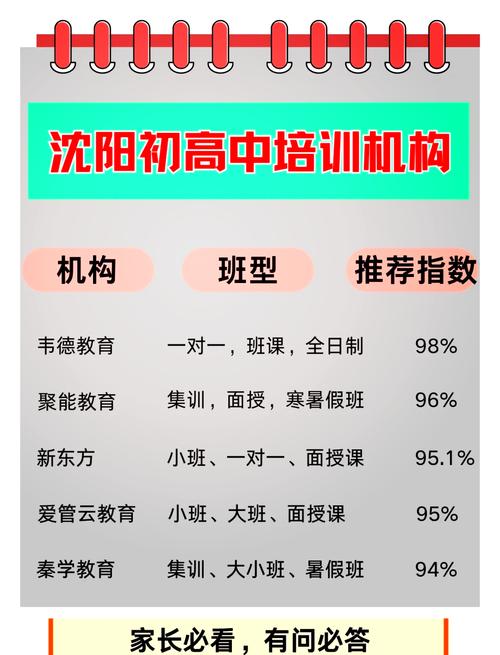 辅导费好吗-图3