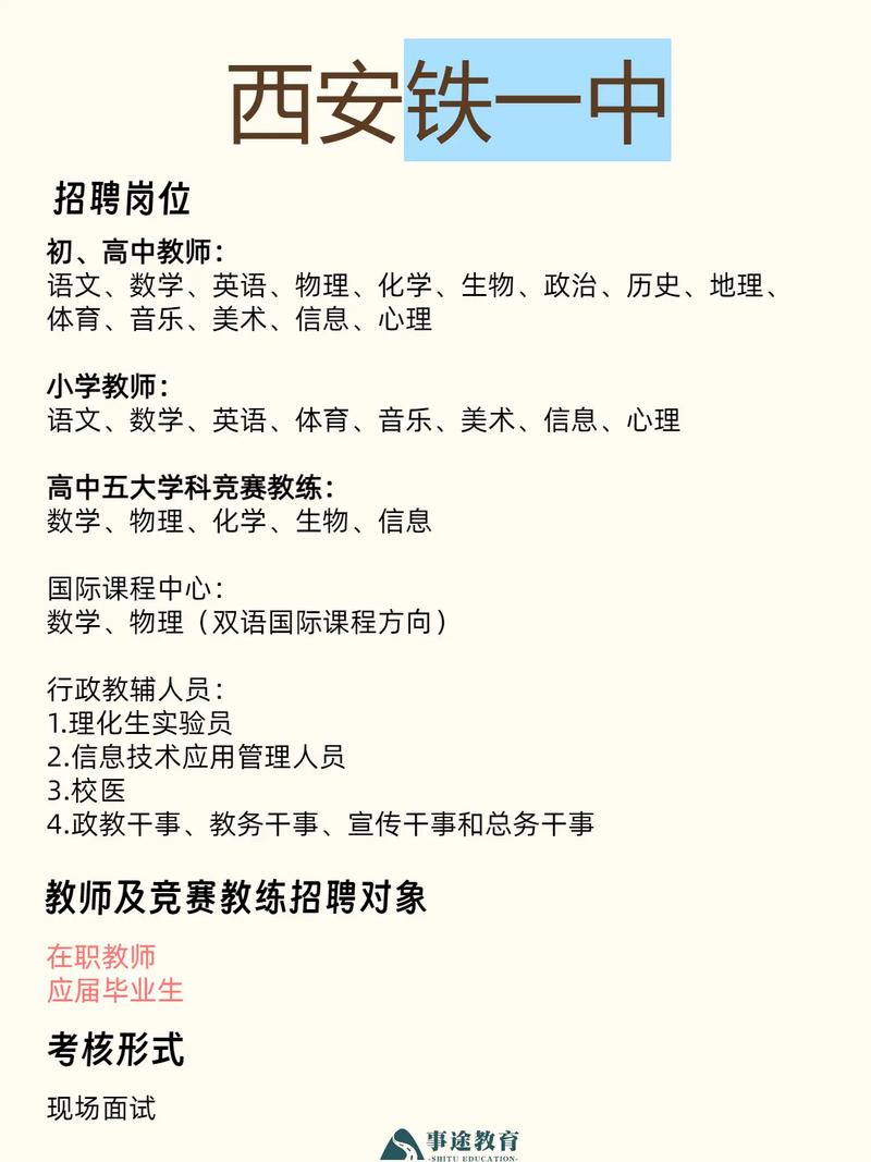 西安辅导老师招聘-图1