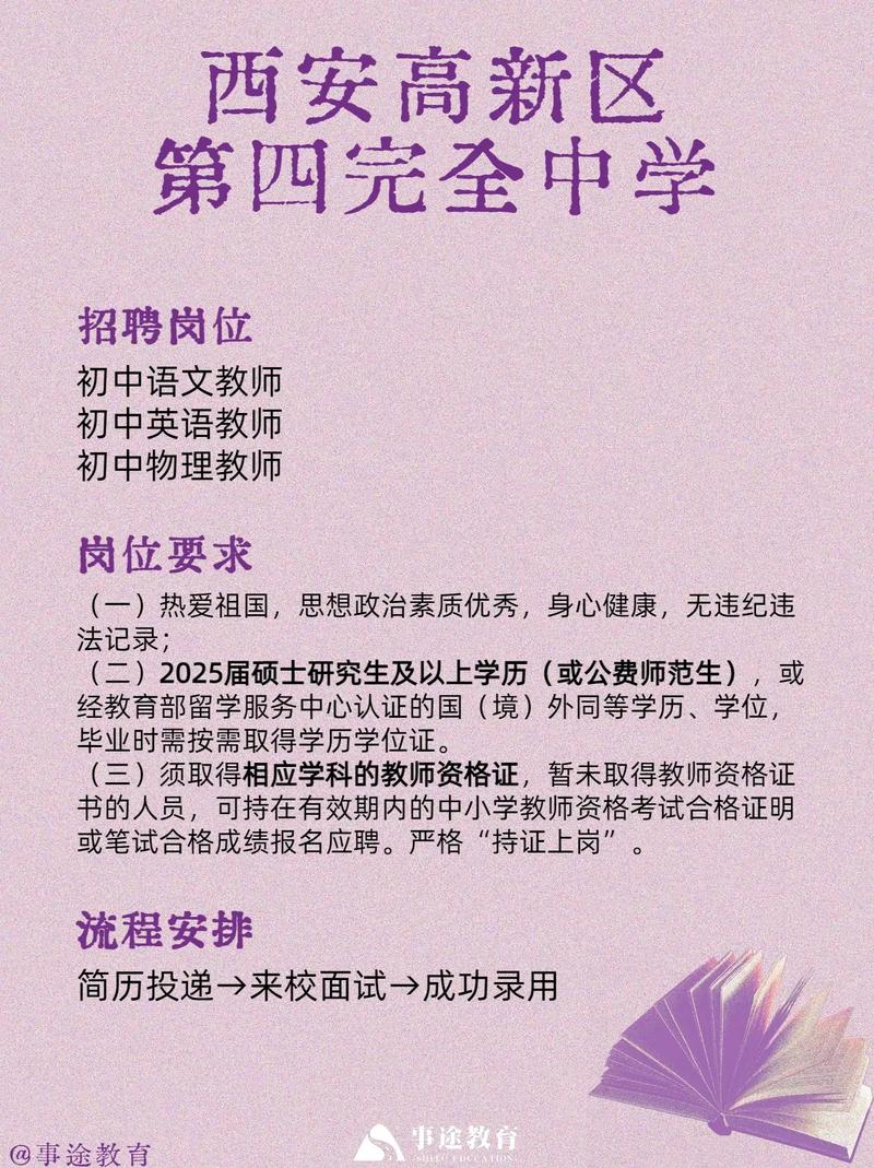 西安辅导老师招聘-图2