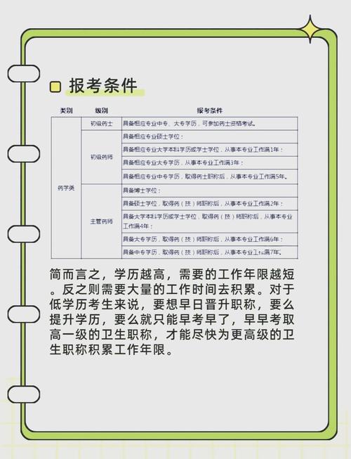 药士辅导如何高效备考通关？-图2
