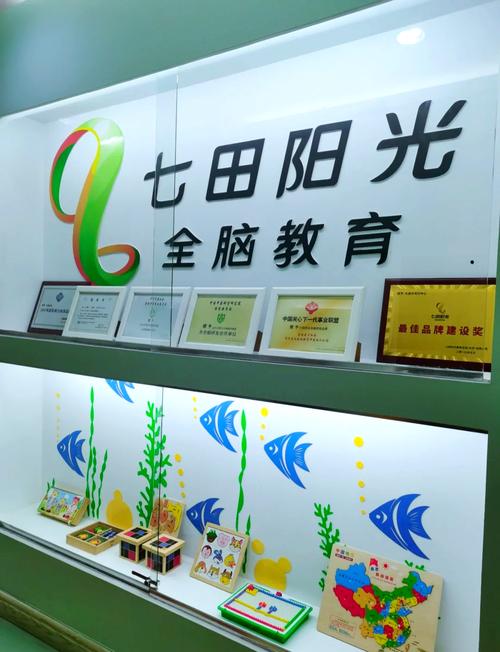 阳光辅导班效果真的有那么好吗？-图2