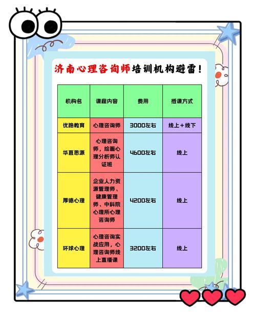 咨询辅导方案如何有效解决实际问题？-图2