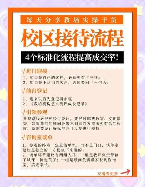 校外辅导班怎么办？需要哪些手续？-图3