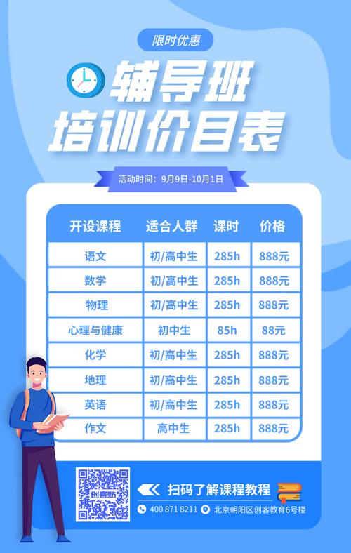 农村辅导班价格为何差异大？-图1