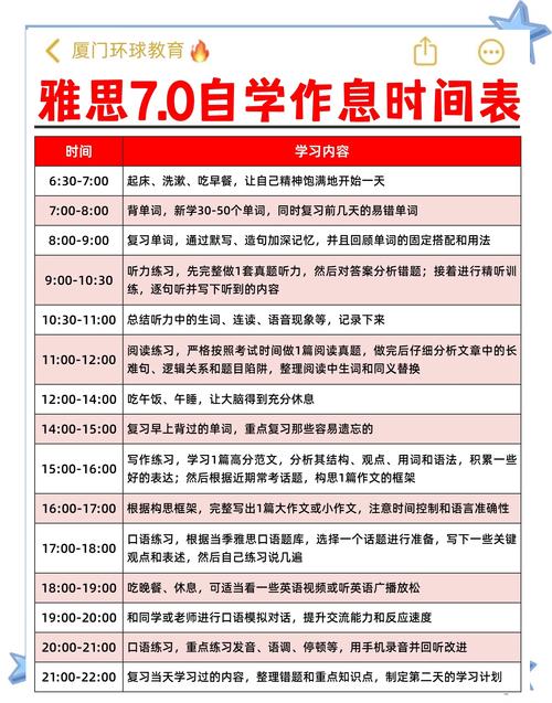 雅思培训辅导班一般需要多少天?-图1 雅思培训辅导班一般需要多少天?-图1