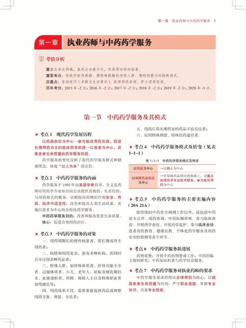 执业药师辅导书籍选哪本更高效？-图3