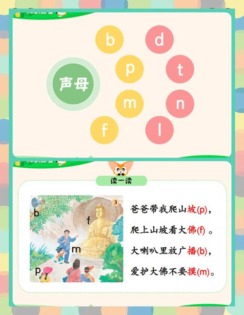 小学语文汉语拼音辅导怎么教更有效？-图2