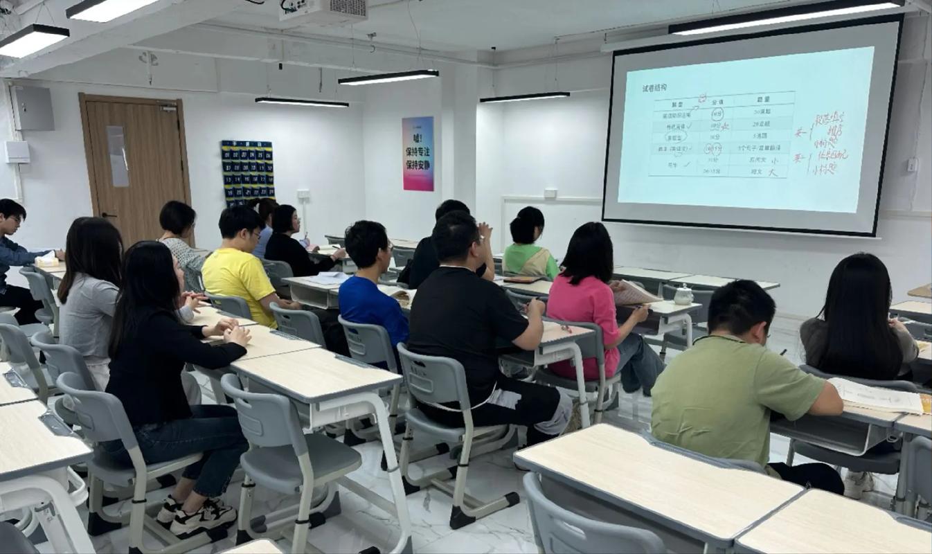 兰大考研辅导班-图2
