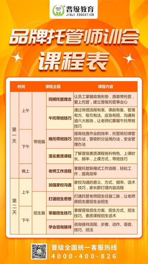 辅导员培训课程如何提升育人实效？-图2