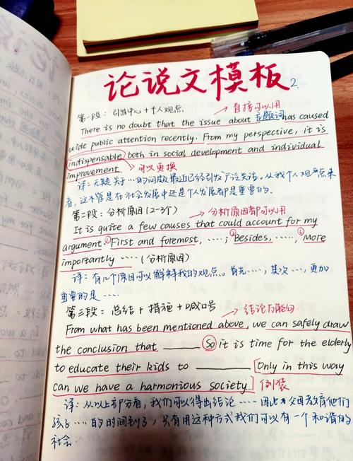 初中英语议论文如何写好?-图3 初中英语议论文如何写好?-图3