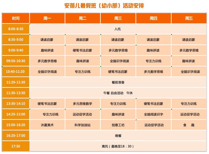 小学暑期辅导班一般多少钱一科？-图3