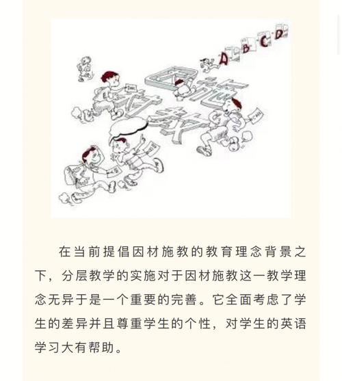 分层辅导如何精准提升学生能力?-图1 分层辅导如何精准提升学生能力?-图1