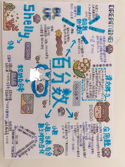 六年级数学六单元辅导重点难点是什么？-图3