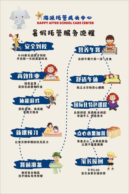 辅导员如何高效策划学生活动？-图3