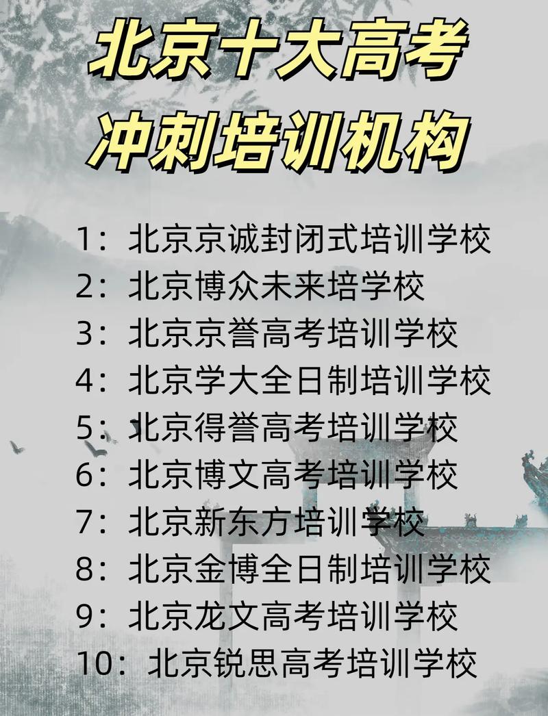 北京高考辅导机构-图3