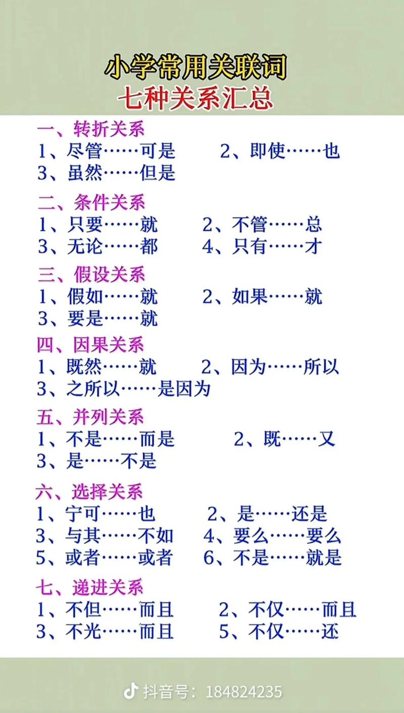 议论文关联词如何让逻辑更严密?-图3 议论文关联词如何让逻辑更严密?-图3