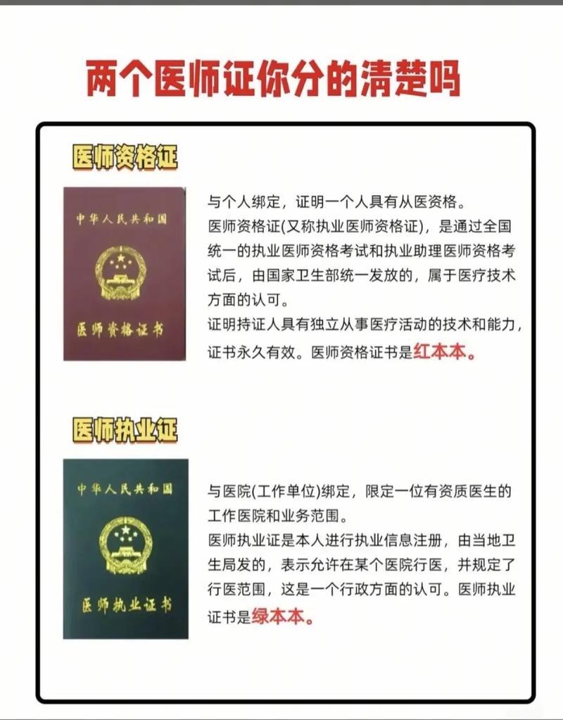 执业医师考试辅导哪家好?如何选对不踩坑?-图1 执业医师考试辅导哪家好?如何选对不踩坑?-图1