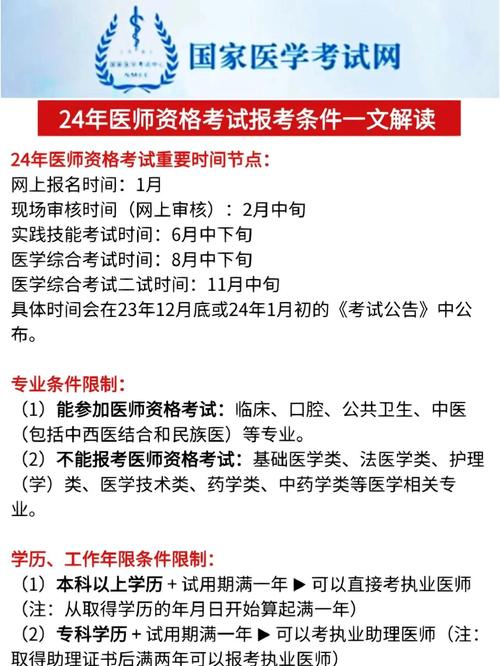 执业医师考试辅导哪家好？如何选对不踩坑？-图2