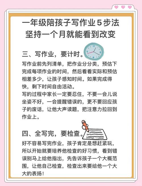 怎样辅导孩子功课-图1