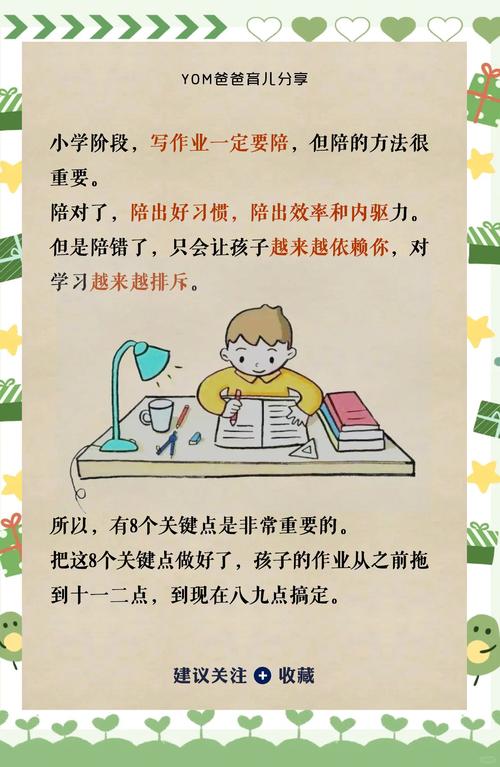 怎样辅导孩子功课-图2