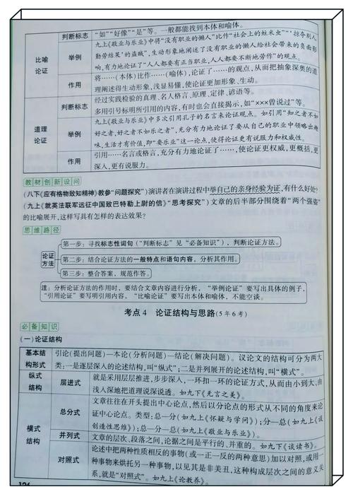 初中议论文单元学案如何高效提升写作能力?-图2 初中议论文单元学案如何高效提升写作能力?-图2
