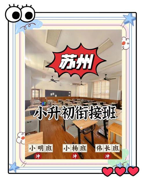 苏州小升初辅导班-图1 苏州小升初辅导班-图1