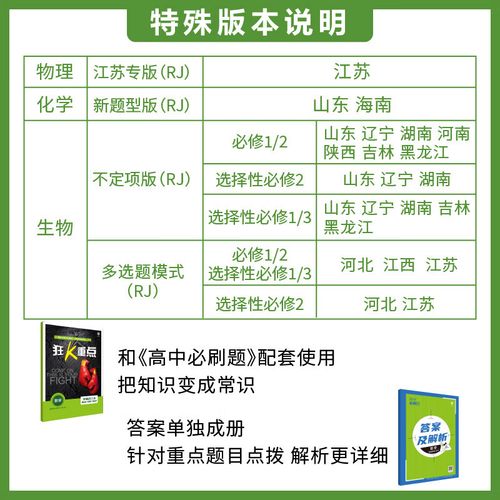 高一地理辅导书怎么选才高效？-图3