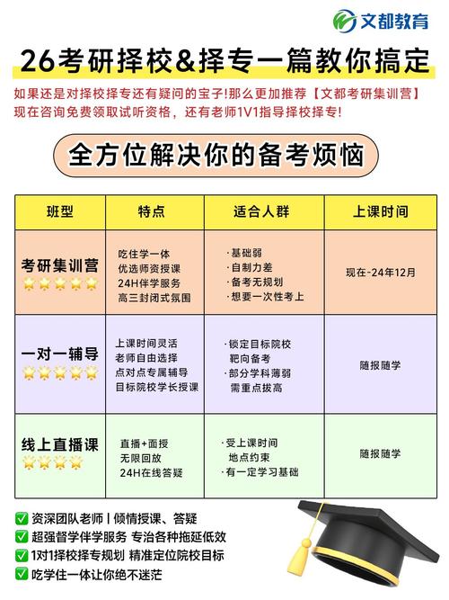 考研报班，真的有必要吗？-图1