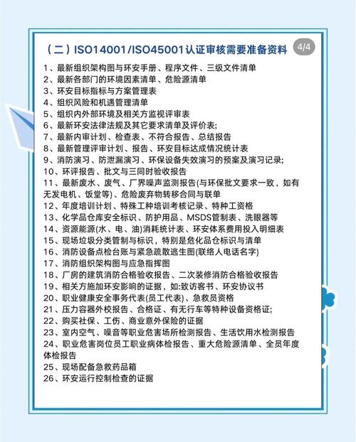 体系认证辅导-图3