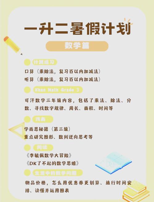 二年级数学辅导，如何让孩子轻松学会？-图1
