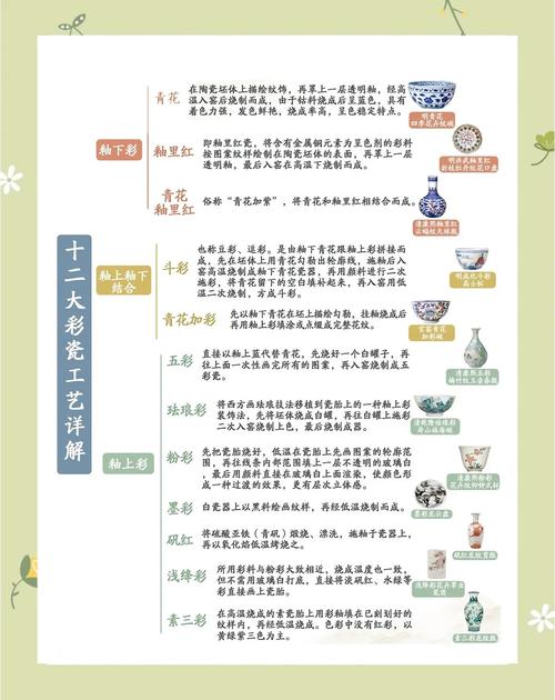 瓷器，千年窑火淬炼的文明密码？-图3