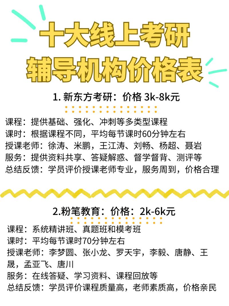 一对二辅导价格多少？-图2