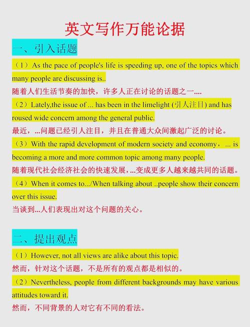 英语议论文提纲如何高效构建?-图1 英语议论文提纲如何高效构建?-图1