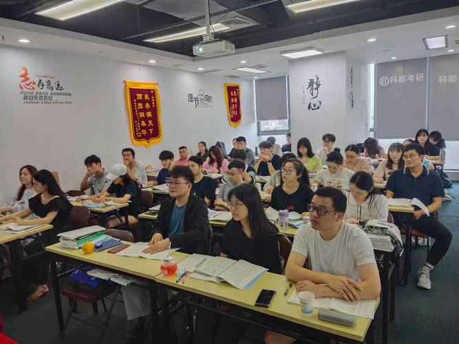 哈尔滨线下考研辅导班-图2