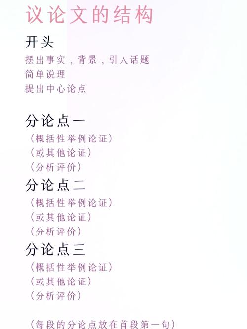 议论文分论点训练,如何有效提炼与设置?-图1 议论文分论点训练,如何有效提炼与设置?-图1