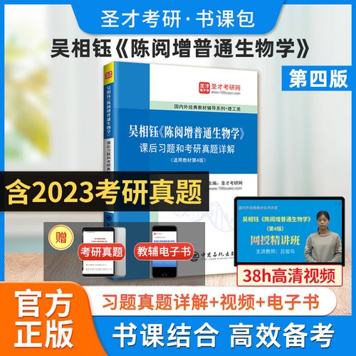 2025考研辅导书选哪本？2025考研辅导书怎么选？-图2