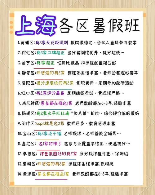 课后辅导要求有哪些具体内容?-图1 课后辅导要求有哪些具体内容?-图1