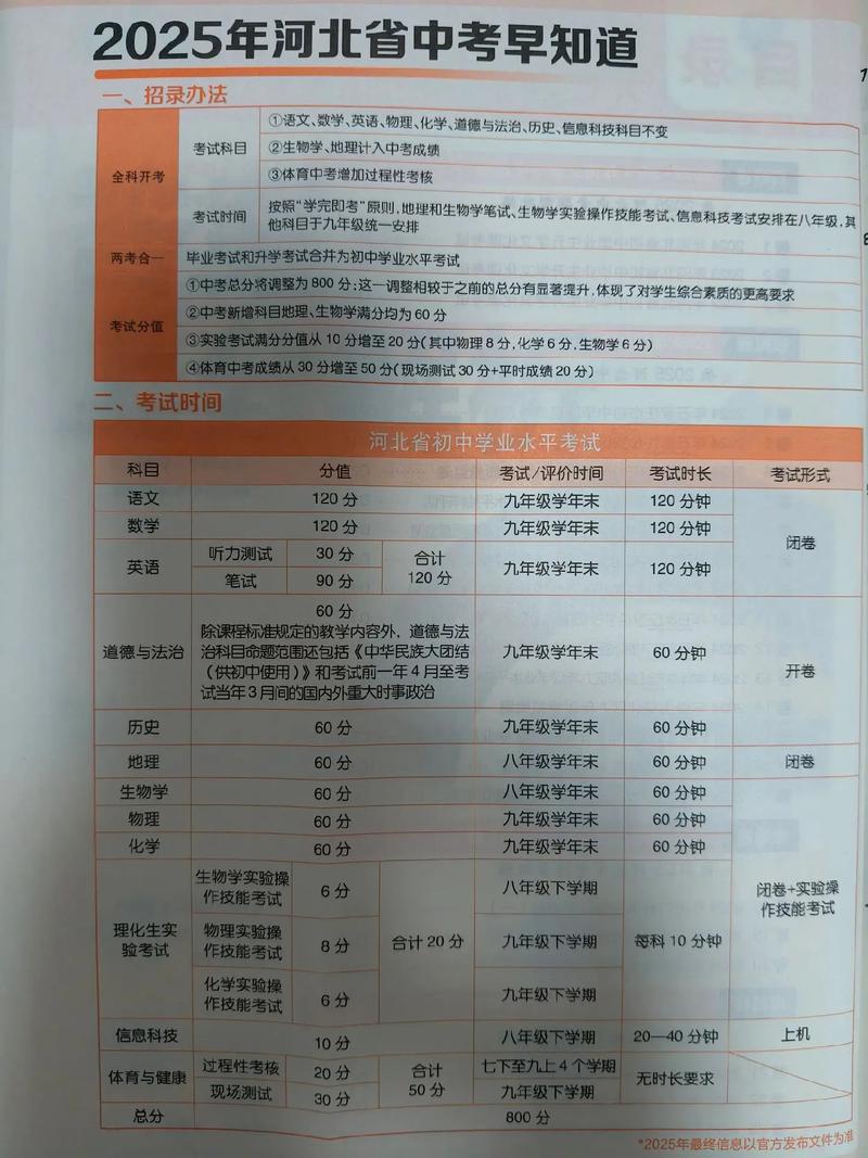 辅导主页如何高效引流获客?-图3 辅导主页如何高效引流获客?-图3