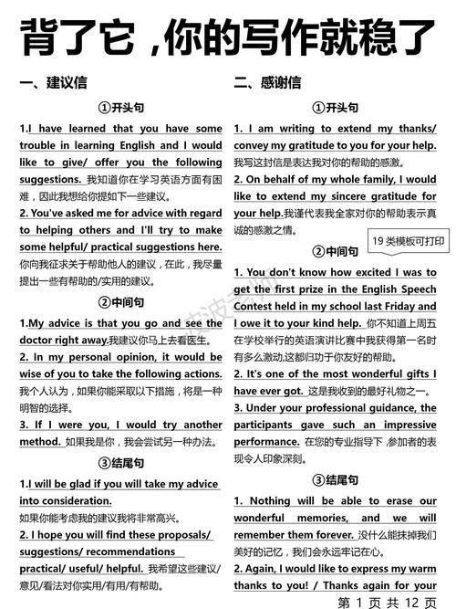 高中英语写作如何快速提分?-图2 高中英语写作如何快速提分?-图2