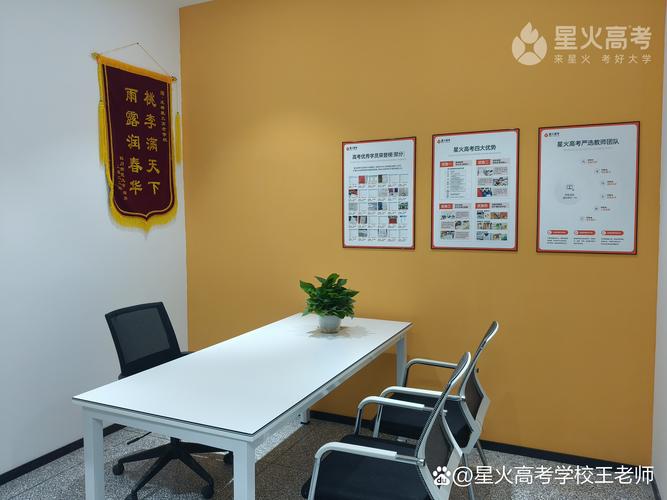 成考辅导机构-图1 成考辅导机构-图1