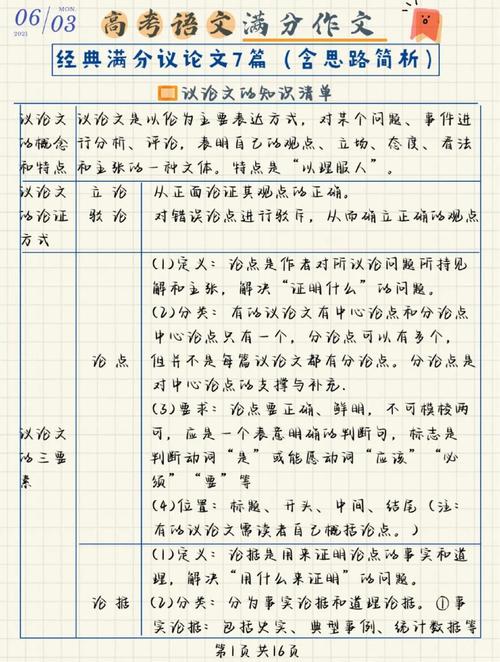 议论文三要素是什么?-图1 议论文三要素是什么?-图1