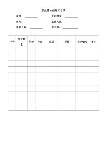 辅导机构模板怎么用才有效?-图2 辅导机构模板怎么用才有效?-图2