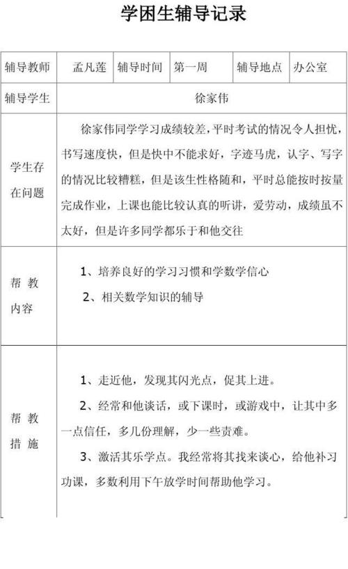历史学困生辅导,如何提升学习效果?-图1 历史学困生辅导,如何提升学习效果?-图1