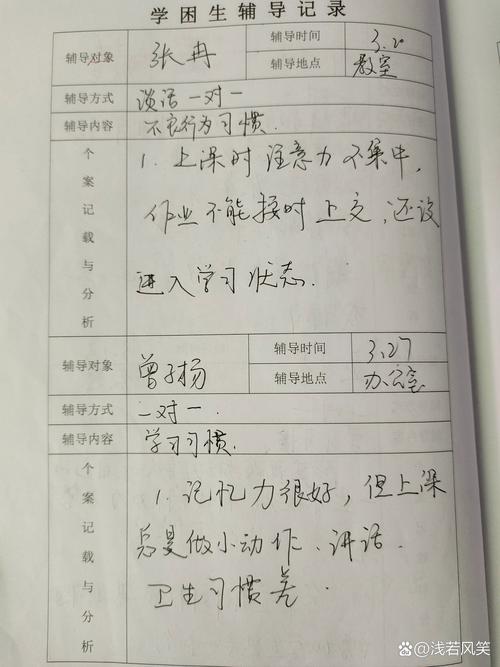 历史学困生辅导,如何提升学习效果?-图2 历史学困生辅导,如何提升学习效果?-图2