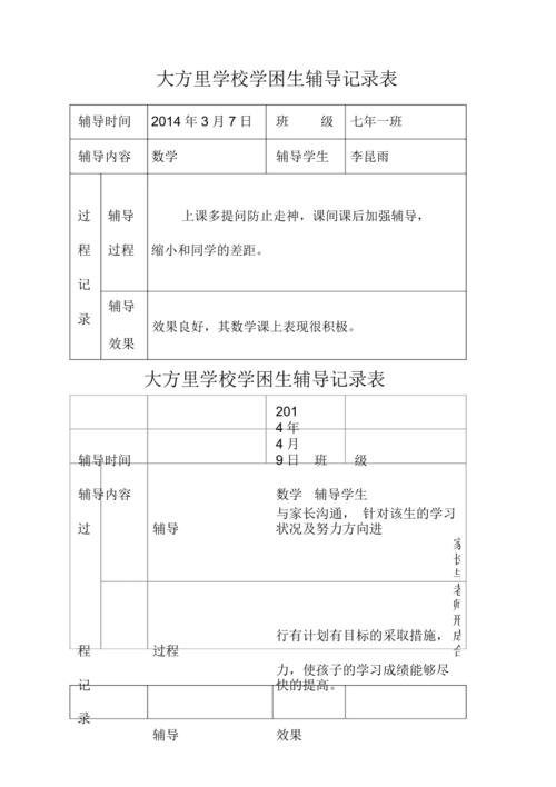 历史学困生辅导,如何提升学习效果?-图3 历史学困生辅导,如何提升学习效果?-图3