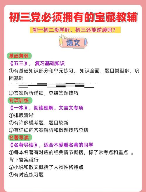 九年级辅导书排名哪家强?选对提分关键靠这本?-图1 九年级辅导书排名哪家强?选对提分关键靠这本?-图1