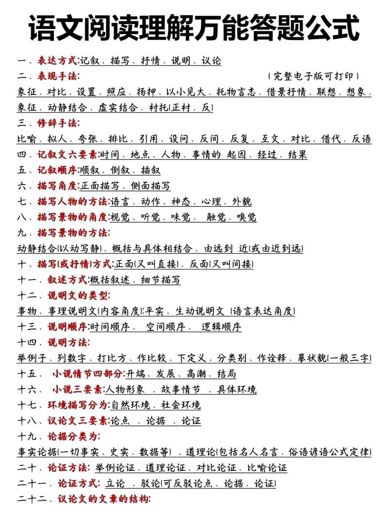 议论文核心知识有哪些？-图3