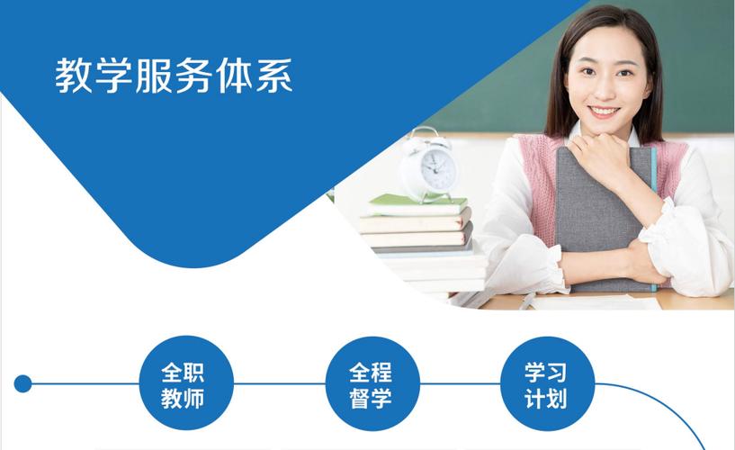 调剂辅导有哪些关键技巧？-图2